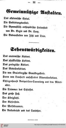 Gemeinnützige Anstalten, Sehenswürdigkeiten