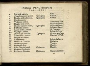 Index Psalmorum. Tomi primi
