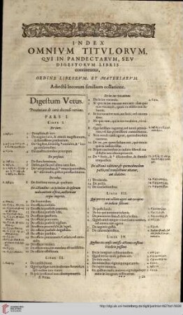 Index Omnium Titulorum