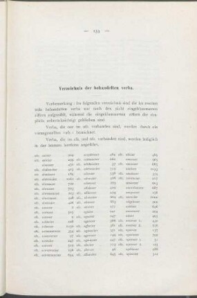 Verzeichnis der behandelten verba.