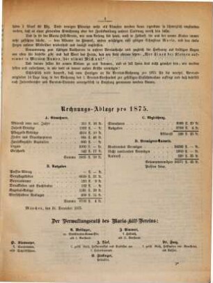 Jahresbericht über den Maria-Hilf-Verein in München für Erziehung armer Kinder zu braven Dienstboten. 16. 1875