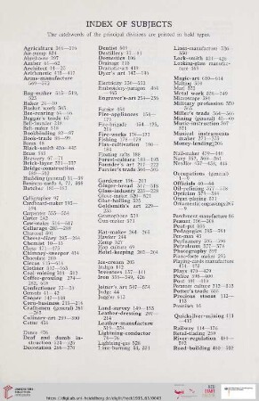 Index of subjects