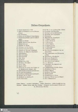 Bilder-Verzeichnis