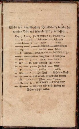 Etliche mit eingeschlichene Druckfehler, beliebe der geneigte Leser auf folgende Art zu verbessern: