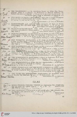 Glas (Nr. 572-593)