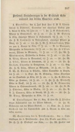 217-219 Personal-Nachrichten aus der Erzdiözese Köln