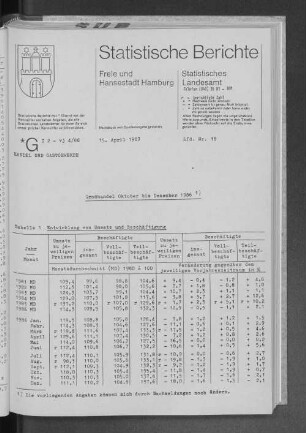Großhandel Oktober bis Dezember 1986 : Lfd. Nr. 18