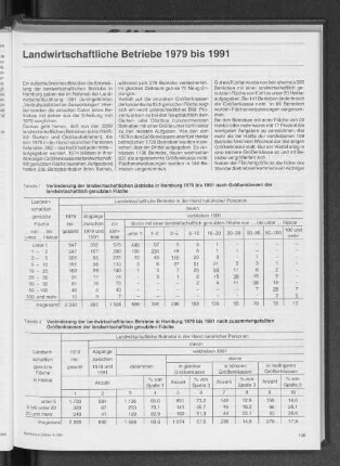 Landwirtschaftliche Betriebe 1979 bis 1991