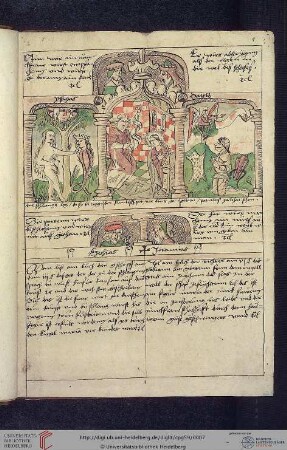 Biblia pauperum (Westliche Gruppe)
