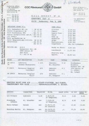 Tagesdisposition für den 08.02.1989