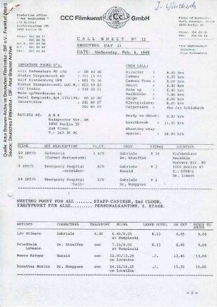 Tagesdisposition für den 08.02.1989