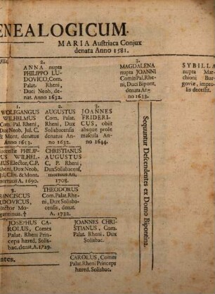 Brevis Deductio Juris, Quod Serenissimæ Domui Palatino-Neoburgicæ, Contra Serenissimam Domum Electoralem Brandenburgicam, In Ditionibus Juliacensibus, Clivensibus, Et Appertinentibus [et]c. Competit, Ex Actis in Aulâ Caesareâ ventilatis, fideliter, extracta