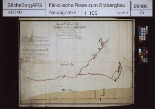 Friedrich Erbstolln und Mutter Gottes Fundgrube bei Berggießhübel