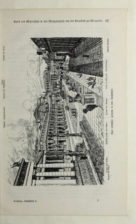 Das römische Forum in der Kaiserzeit