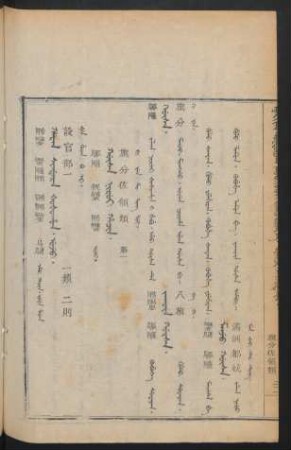 Hafan sindara šošohon. uju = 設官部一