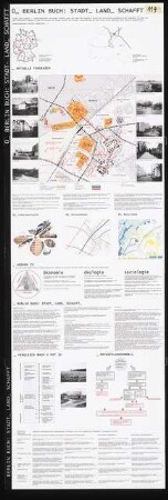 Einen Park des Lebens schaffen - Berlin-Buch Schinkelwettbewerb 2003: Lageplan, Situationsfotos, Erläuterungen