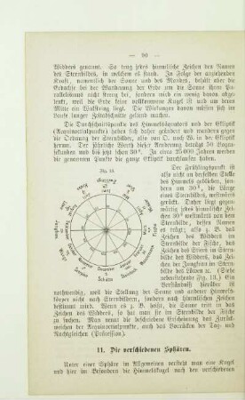 11. Die verschiedenen Sphären