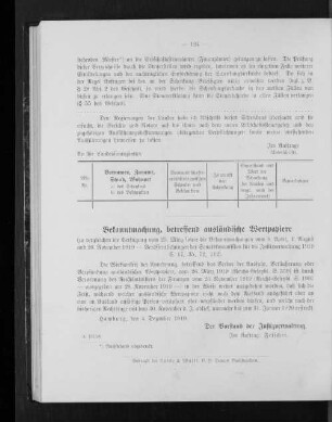 Bekanntmachuzng, betreffend ausländische Wertpapiere