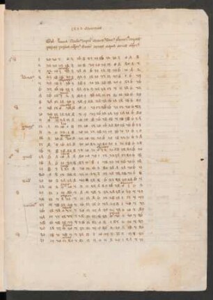 Ephemeriden für März bis Oktober 1432