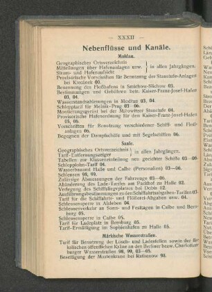 Nebenflüsse und Kanäle.