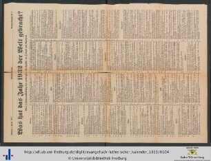 Was hat das Jahr 1932 der Welt gebracht?