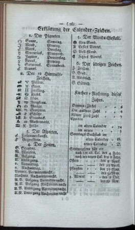 Erklärung der Calender-Zeichen