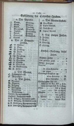 Erklärung der Calender-Zeichen