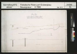 Johannes und Lorenz Fundgrube am Rehhübel bei Johanngeorgenstadt (Wildenthal), Angabe eines Schachtes vom Lorenz nach Urban Stolln