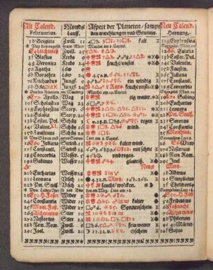Februarius.