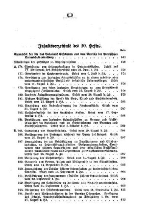 Inhaltsverzeichnis des 10. Heftes