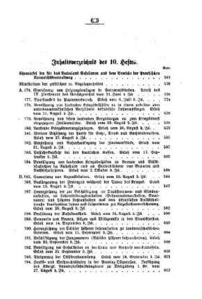 Inhaltsverzeichnis des 10. Heftes