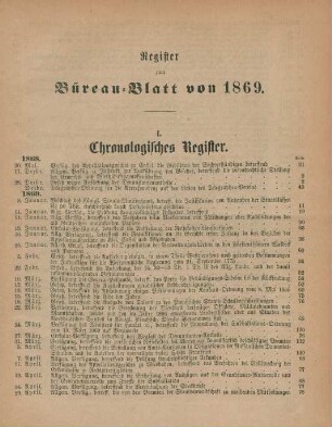 Register zum Bureau-Blatt von 1869
