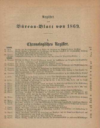 Register zum Bureau-Blatt von 1869