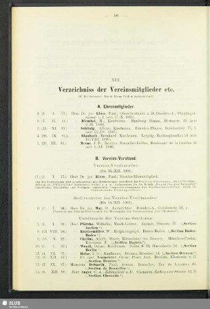 XIII. Verzeichniss der Vereinsmitglieder