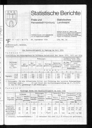 Die Hochbautätigkeit in Hamburg im Juli 1974 : Lfd. Nr. 24