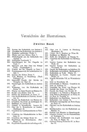 Verzeichniss der Illustrationen