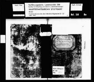 Unteroffiziere und Kapitulanten 1897-1906