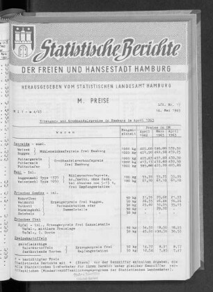 Erzeuger- und Großhandelspreise in Hamburg im April 1963 : Lfd. Nr. 17