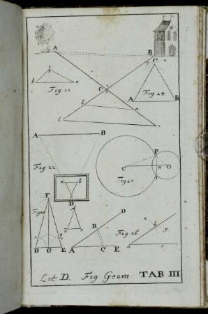 Fig. Geom. Tab. III.