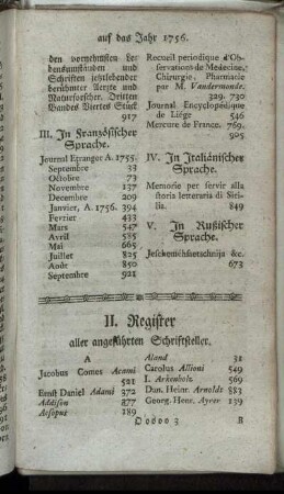 II. Register aller angeführten Schriftsteller.