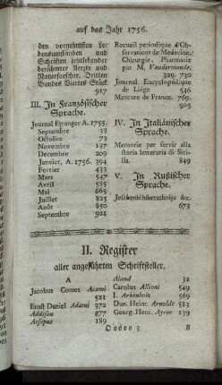 II. Register aller angeführten Schriftsteller.