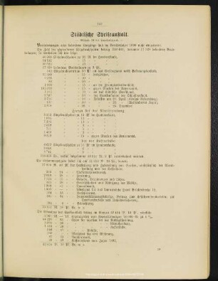 Städtische Speiseanstalt