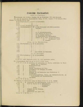 Städtische Speiseanstalt