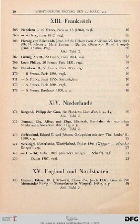 XV. England und Nordstaaten (Nr. 380-389)