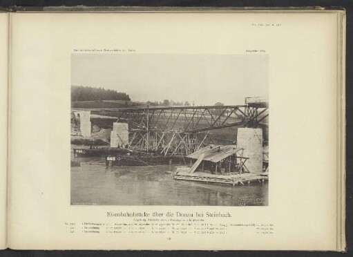 Eisenbahnbrücke über die Donau bei Steinbach.