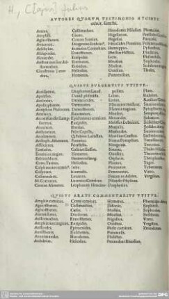AUTORES QUORUM TESTIMONIO HYGINUS utitur, sunthi. QUIBUS FULGENTIUS UTITUR. QUIBUS ARATI COMMENTARIUS UTITUR.