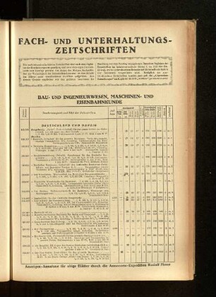 I. Bau- und Ingenieurwesen, Maschinen- und Eisenbahnkunde
