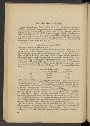 Aus der Sozialbehörde