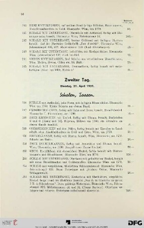 Zweiter Tag : Dienstag, 27. April 1937 (Nr. 246-434)