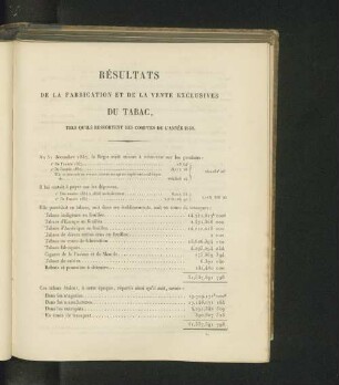 Résultats de la fabrication et de la vente exclusives du tabac, tels qu'ils ressortent des comptes de l'année 1858.
